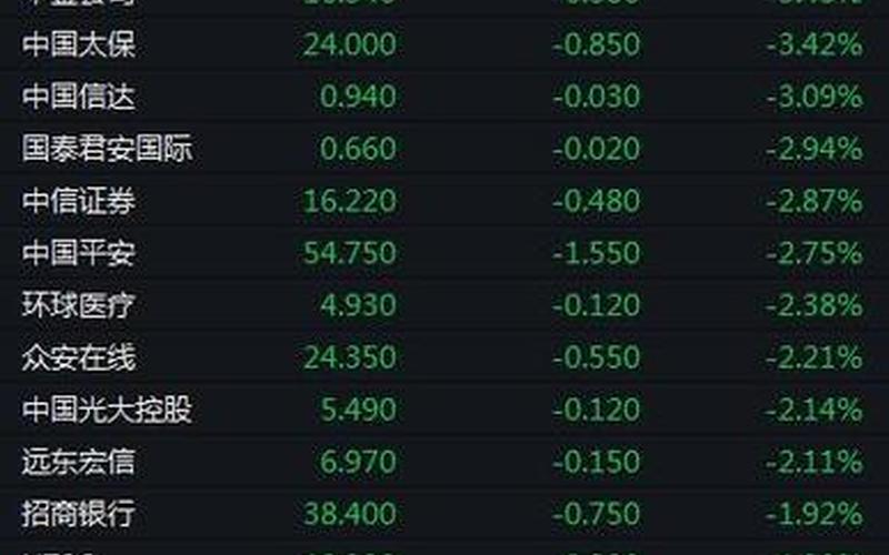 五月十九香港股市开盘(香港股市五一开盘时间)-第1张图片-树涛168配资网_配资炒股平台及公司_股票配资门户网