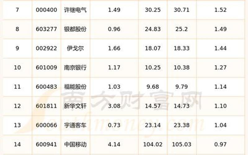 2024股市开盘(2024股市开盘日期)-第1张图片-树涛168配资网_配资炒股平台及公司_股票配资门户网