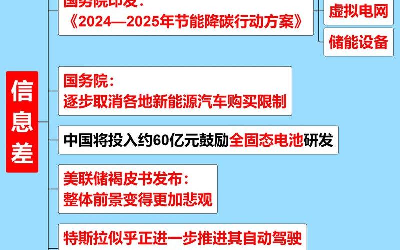 股市早盘跌5个点是多少(股市早盘跌5个点是多少点)-第1张图片-树涛168配资网_配资炒股平台及公司_股票配资门户网