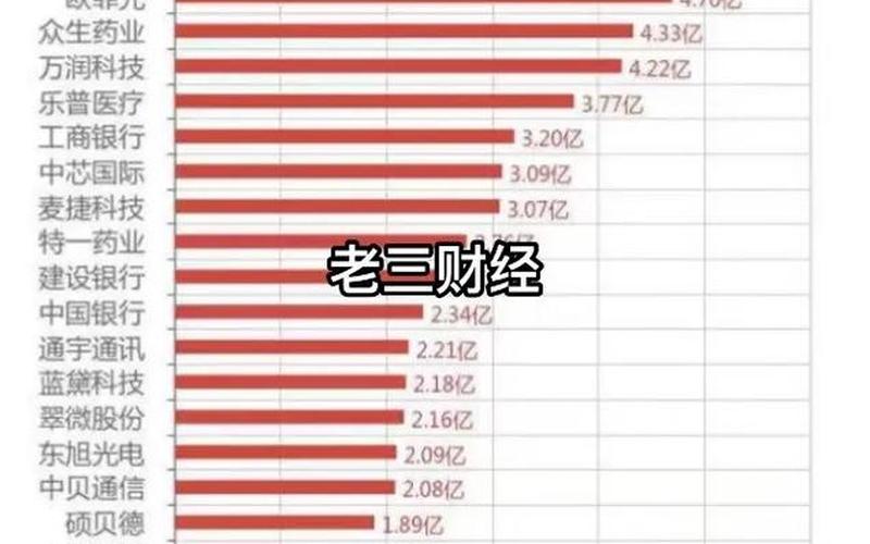 10月8日开盘吗股市(10月8日开盘吗股市走势)-第1张图片-树涛168配资网_配资炒股平台及公司_股票配资门户网