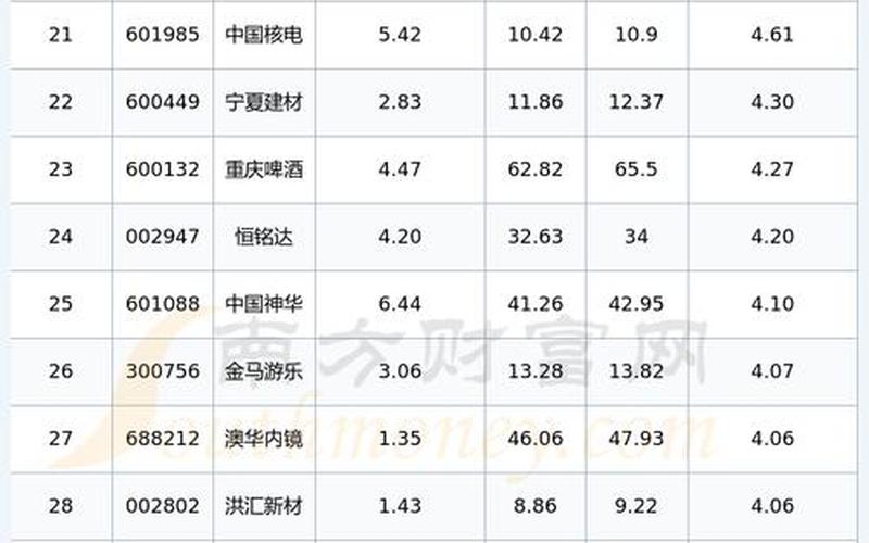 2024年以来股市行情(2024年以来股市行情走势)-第1张图片-树涛配资网_配资炒股平台及公司 - 股票配资门户网