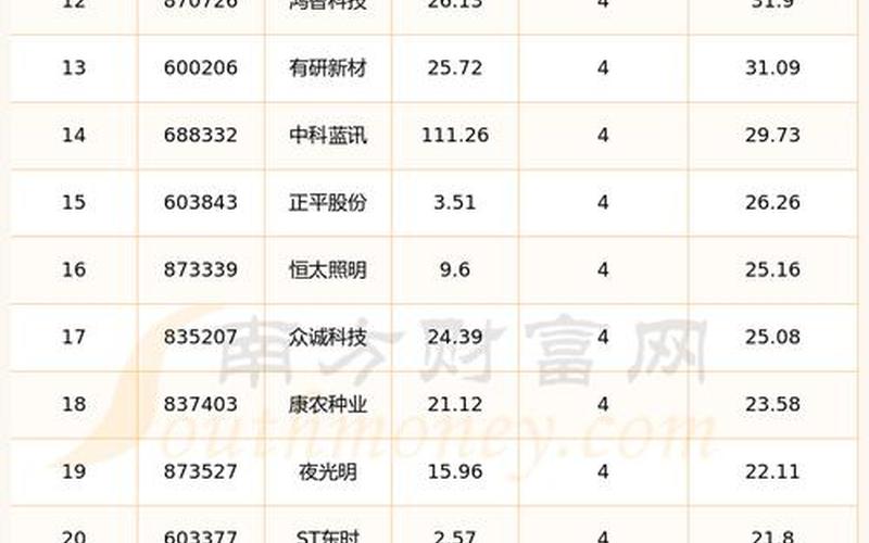 2024元月份股市行情(20214月25股市)-第1张图片-树涛配资网_配资炒股平台及公司 - 股票配资门户网