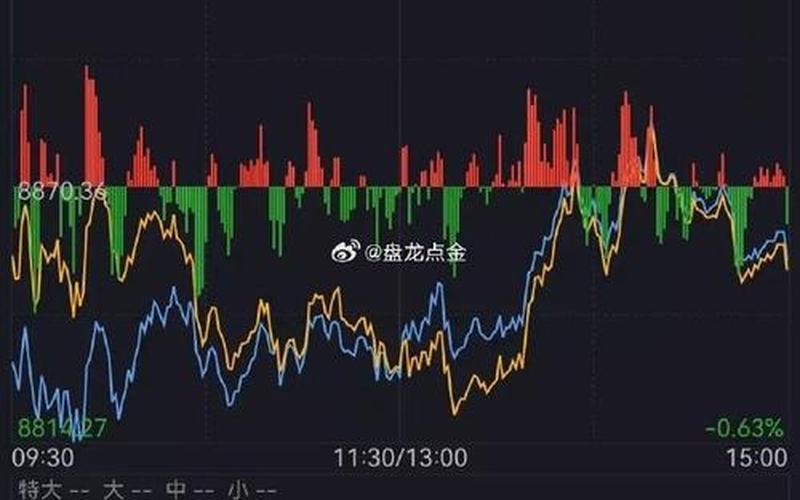 5月28号股市收盘价格(5月28号股市收盘价格表)-第1张图片-树涛配资网_配资炒股平台及公司 - 股票配资门户网