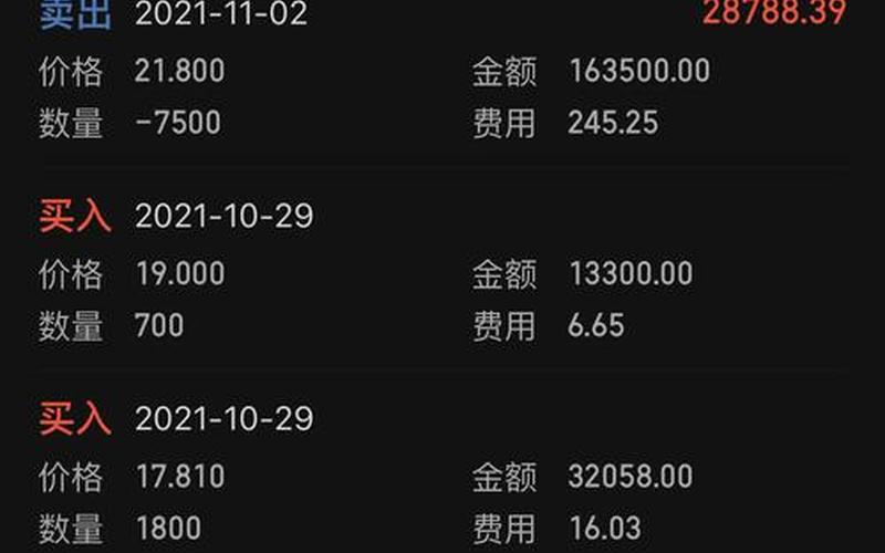 股市行情300988(股市行情300418)-第1张图片-树涛168配资网_配资炒股平台及公司_股票配资门户网