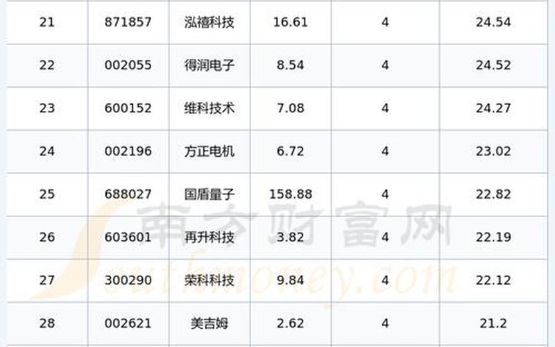 中龙矿资源股市行情(中龙矿资源股市行情最新)-第1张图片-树涛配资网_配资炒股平台及公司 - 股票配资门户网