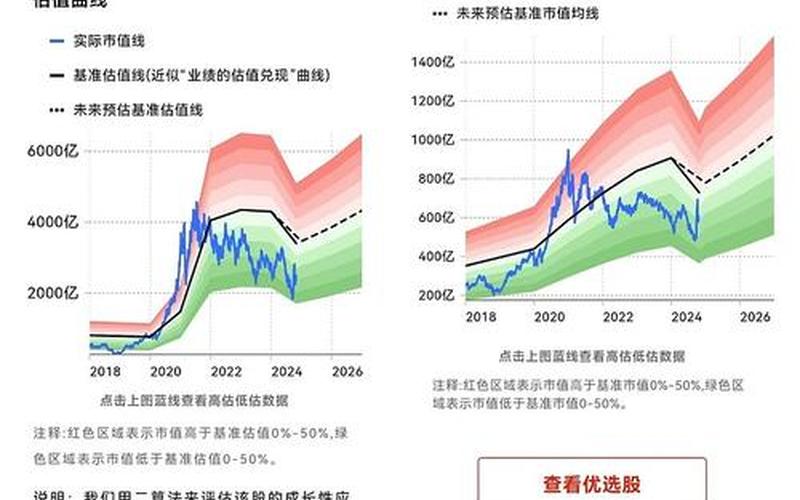 股市行情600809(股市行情600879)-第1张图片-树涛168配资网_配资炒股平台及公司_股票配资门户网