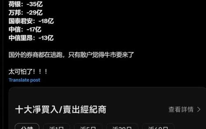 现在股市是谁在砸盘了(现在股市是谁在砸盘了呢)-第1张图片-树涛168配资网_配资炒股平台及公司_股票配资门户网