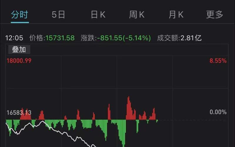 台湾股市收盘时间(台湾股市收盘时间是几点)-第1张图片-树涛168配资网_配资炒股平台及公司_股票配资门户网