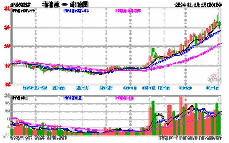 股市开盘手痒(股市开盘就跌,什么原因)-第1张图片-树涛168配资网_配资炒股平台及公司_股票配资门户网