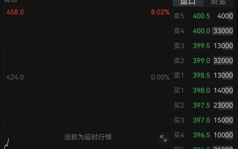 股市崩盘传言(股市崩盘传言大全)-第1张图片-树涛168配资网_配资炒股平台及公司_股票配资门户网