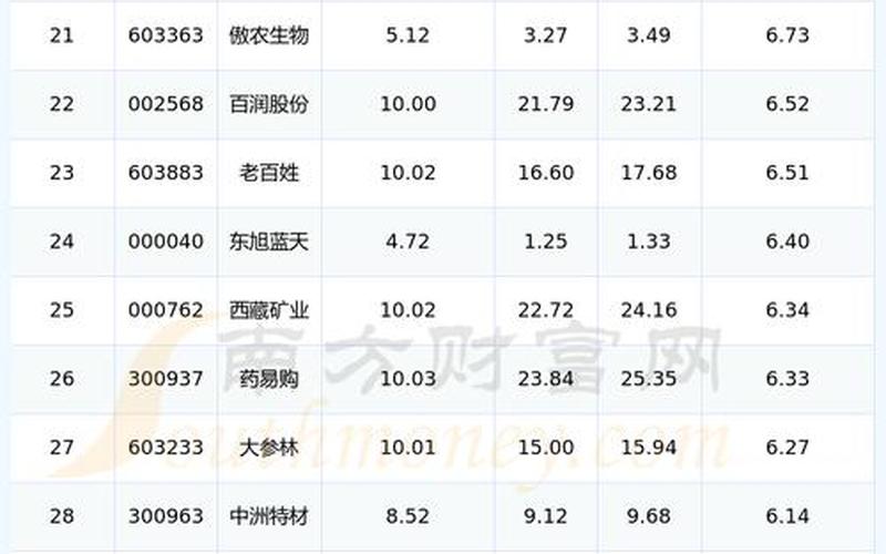 11月3日铝锭股市行情(11月3日铝锭股市行情如何)-第1张图片-树涛配资网_配资炒股平台及公司 - 股票配资门户网