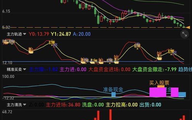 21日股市收盘基金点评(21日股市收盘基金点评分析)-第1张图片-树涛配资网_配资炒股平台及公司 - 股票配资门户网