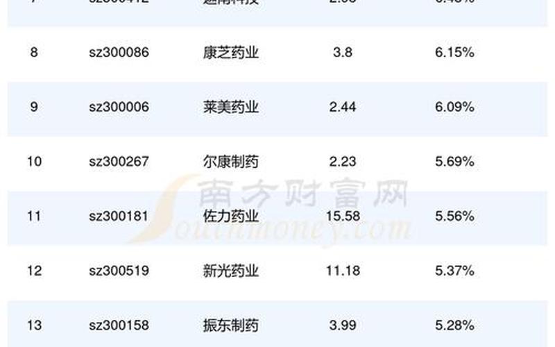 5月27股市开盘吗(5月7号股市开盘吗)-第1张图片-树涛168配资网_配资炒股平台及公司_股票配资门户网