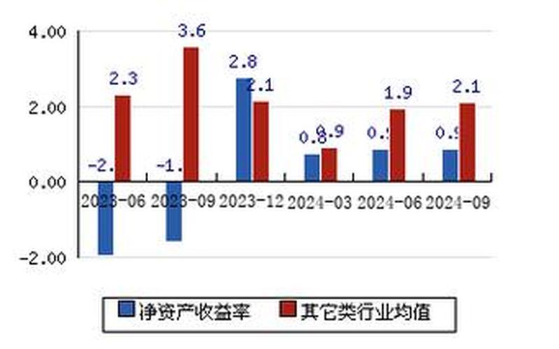 股市行情600158(股市行情600518)-第1张图片-树涛168配资网_配资炒股平台及公司_股票配资门户网