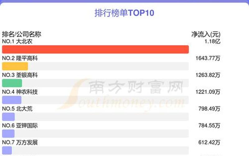 股市行情什么软件好些(股市行情什么软件好些啊)-第1张图片-树涛168配资网_配资炒股平台及公司_股票配资门户网