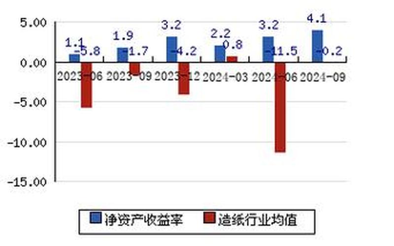 股市行情600235(股市行情600635)-第1张图片-树涛配资网_配资炒股平台及公司 - 股票配资门户网