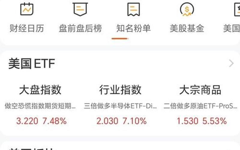 股市开盘场面(股市开盘场面分析)-第1张图片-树涛168配资网_配资炒股平台及公司_股票配资门户网