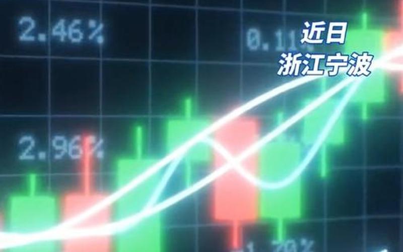 不受疫情影响的股市行情(不受疫情影响的股市行情走势)-第1张图片-树涛168配资网_配资炒股平台及公司_股票配资门户网