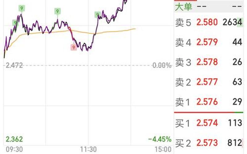 乌克兰中国股市行情(乌克兰中国股市行情最新消息)-第1张图片-树涛配资网_配资炒股平台及公司 - 股票配资门户网