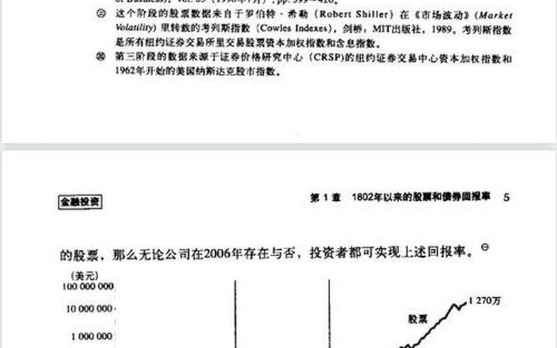 中国在美国股市的行情(中国在美国股市的行情如何)-第1张图片-树涛配资网_配资炒股平台及公司 - 股票配资门户网