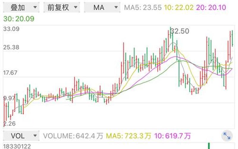 中国未来三个月股市行情(中国未来三个月股市行情预测)-第1张图片-树涛配资网_配资炒股平台及公司 - 股票配资门户网