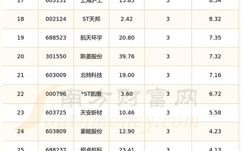 2024的股市行情(2024的股市行情怎么样啊)-第1张图片-树涛配资网_配资炒股平台及公司 - 股票配资门户网