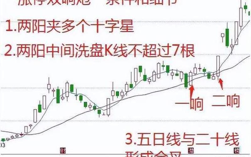 退役操盘手怎么选股市(一位操盘手的退役赠言)-第1张图片-树涛168配资网_配资炒股平台及公司_股票配资门户网
