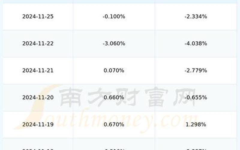 股市行情688676(股市行情688709)-第1张图片-树涛168配资网_配资炒股平台及公司_股票配资门户网