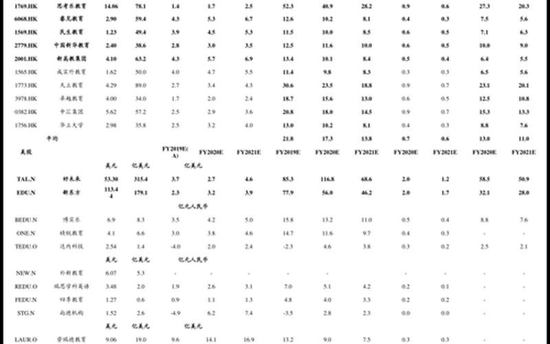 股市不开盘后的资金流向(股市不开盘后的资金流向怎么看)-第1张图片-树涛168配资网_配资炒股平台及公司_股票配资门户网