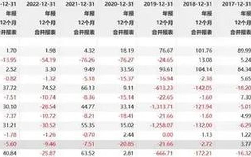 zara股市崩盘(zara股票市值)-第1张图片-树涛配资网_配资炒股平台及公司 - 股票配资门户网