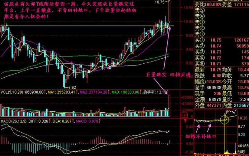 元月三日股市开盘吗(元月三日股市开盘吗知乎)-第1张图片-树涛168配资网_配资炒股平台及公司_股票配资门户网