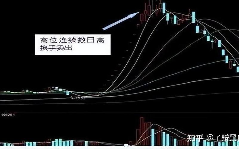 股市真的有操盘手吗知乎(股市真的有操盘手吗知乎文章)-第1张图片-树涛168配资网_配资炒股平台及公司_股票配资门户网
