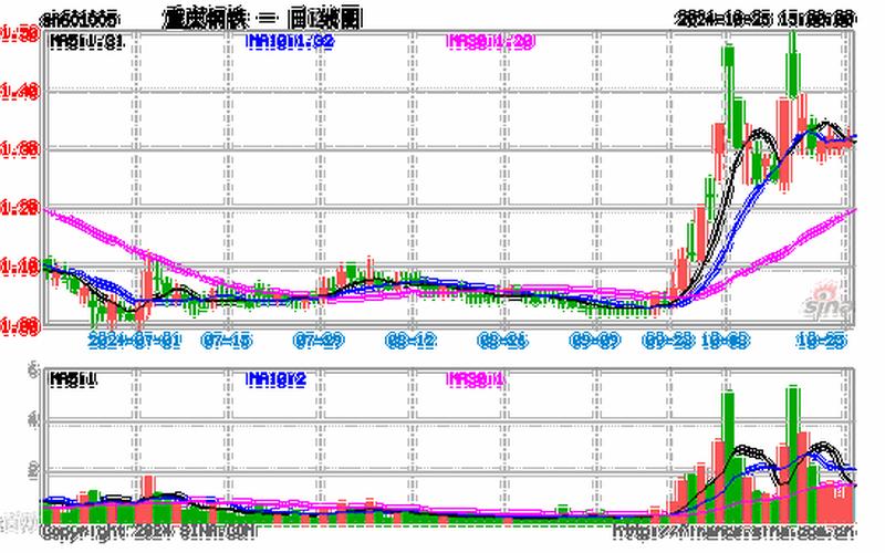 10月9股市开盘不(2021年10月9日股市开盘不)-第1张图片-树涛168配资网_配资炒股平台及公司_股票配资门户网