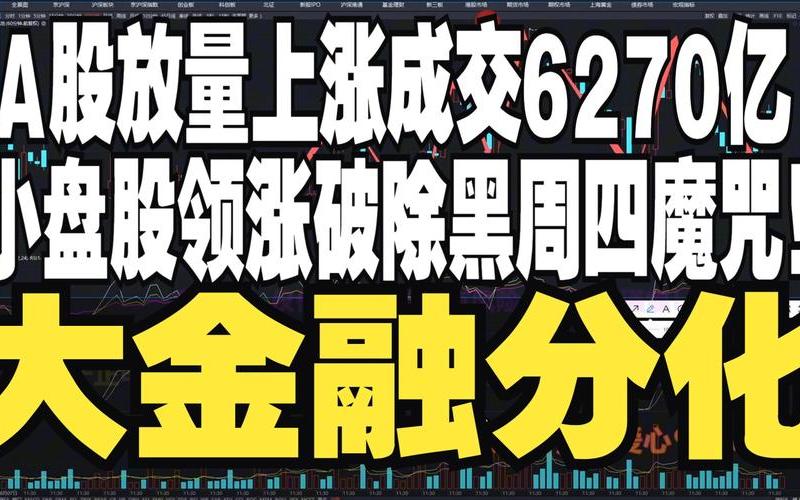 小盘股市值37亿高吗(小盘股市值37亿高吗知乎)-第1张图片-树涛168配资网_配资炒股平台及公司_股票配资门户网