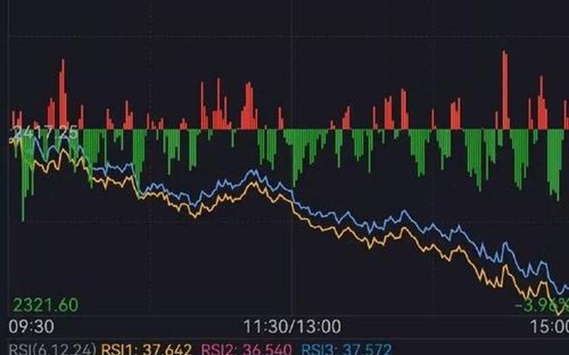 9月11日股市收盘点评(9月11日股市收盘点评最新)-第1张图片-树涛配资网_配资炒股平台及公司 - 股票配资门户网