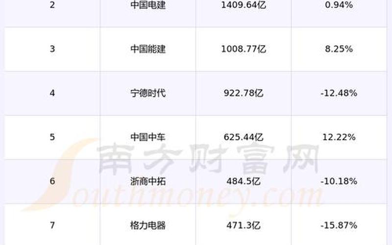 股市行情603318(股市行情603118)-第1张图片-树涛168配资网_配资炒股平台及公司_股票配资门户网