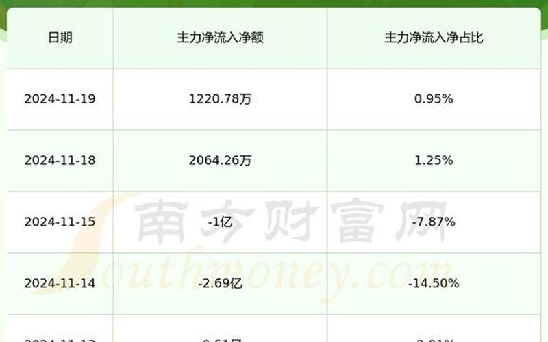 包钢股市法股市行情(包钢的股市行情)-第1张图片-树涛168配资网_配资炒股平台及公司_股票配资门户网