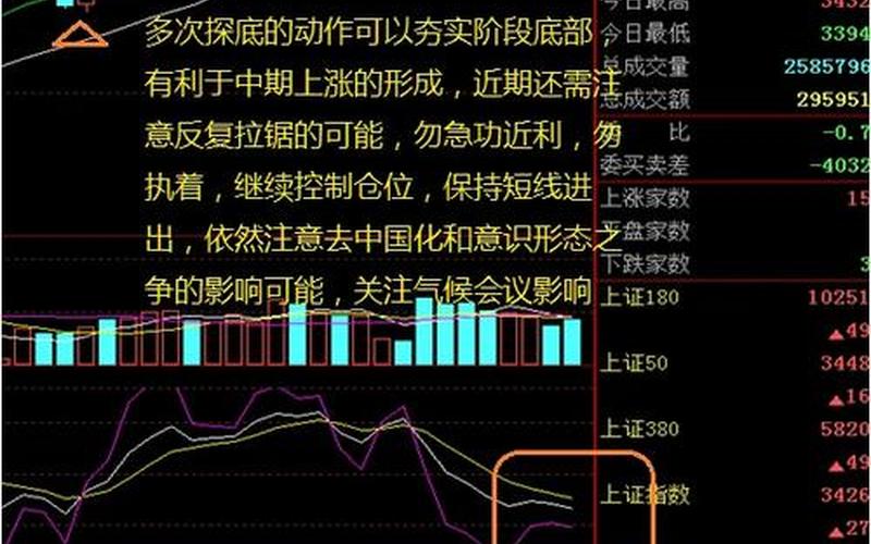 疫情股市行情预测(2020疫情股市行情)-第1张图片-树涛配资网_配资炒股平台及公司 - 股票配资门户网