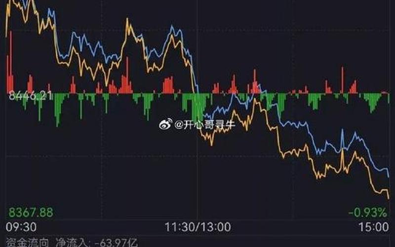 今日股市收盘行情(今日股市收盘行情国际复材股票)-第1张图片-树涛168配资网_配资炒股平台及公司_股票配资门户网