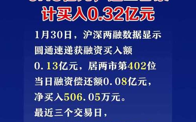 今天圆通快递股市行情(圆通快递今天股票行情)-第1张图片-树涛配资网_配资炒股平台及公司 - 股票配资门户网