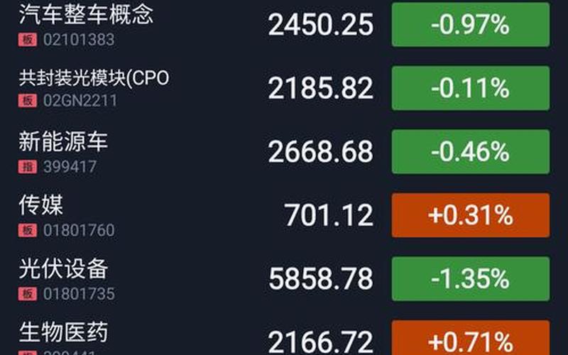 12.4股市开盘吗(2021.4.24股市开盘吗)-第1张图片-树涛配资网_配资炒股平台及公司 - 股票配资门户网