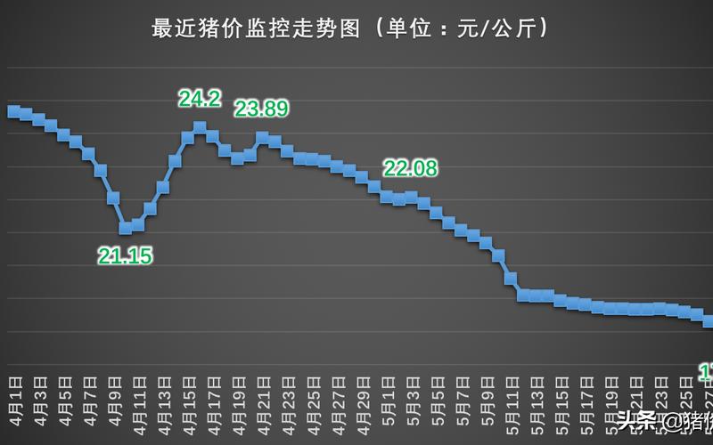 qq股市行情(qmd股市行情)-第1张图片-树涛配资网_配资炒股平台及公司 - 股票配资门户网