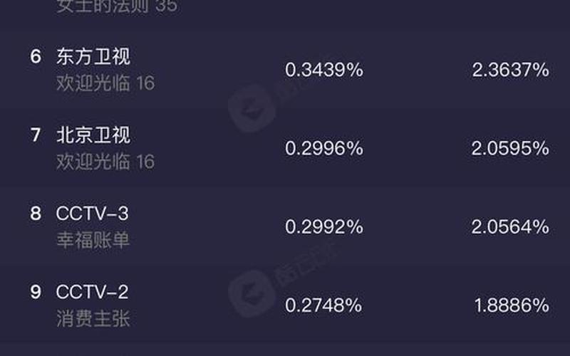 兔毛股市开盘(最新兔毛行情)-第1张图片-树涛168配资网_配资炒股平台及公司_股票配资门户网
