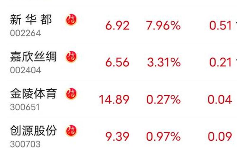 股市中几点不能开盘(股市中几点不能开盘了)-第1张图片-树涛168配资网_配资炒股平台及公司_股票配资门户网