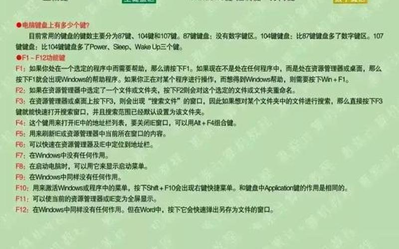 股市键盘使用(股票键盘使用方法)-第1张图片-树涛168配资网_配资炒股平台及公司_股票配资门户网