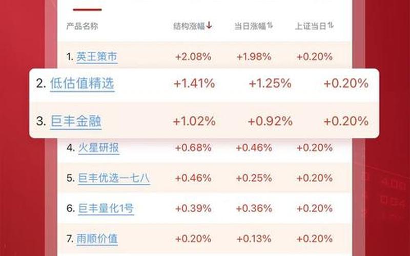 免费下载股市行情(免费下载股市行情app)-第1张图片-树涛168配资网_配资炒股平台及公司_股票配资门户网