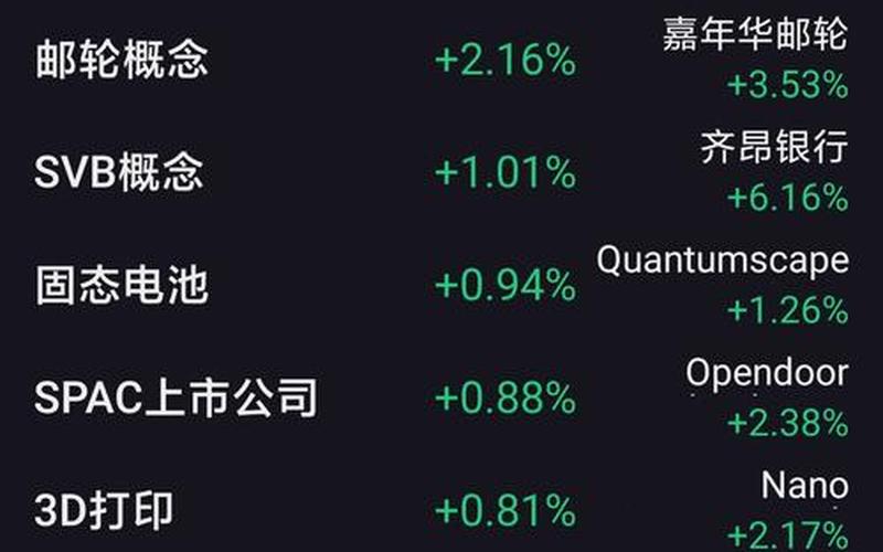 股市早盘指数怎么玩的(股市早盘竞价的时间和规则)-第1张图片-树涛168配资网_配资炒股平台及公司_股票配资门户网