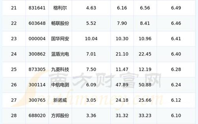 今日香港股市最新行情(今日香港股市最新行情分析)-第1张图片-树涛配资网_配资炒股平台及公司 - 股票配资门户网