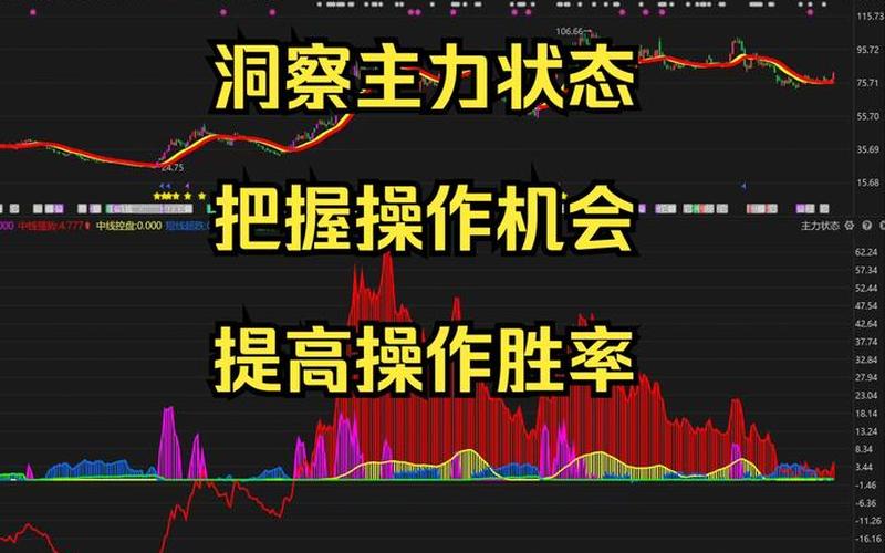 股市清盘过程图解(股市清盘过程图解大全)-第1张图片-树涛168配资网_配资炒股平台及公司_股票配资门户网