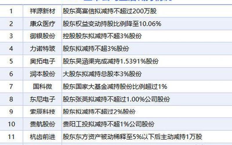 股市行情东尼电子(股市行情东尼电子股票)-第1张图片-树涛168配资网_配资炒股平台及公司_股票配资门户网